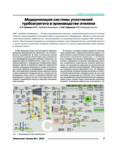 Обложка — «Химическая техника» № 1, январь 2018